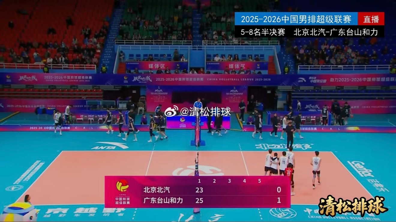 2025-2026中国男排超级联赛A级总决赛5-8名半决赛第二回合北京北汽vs广