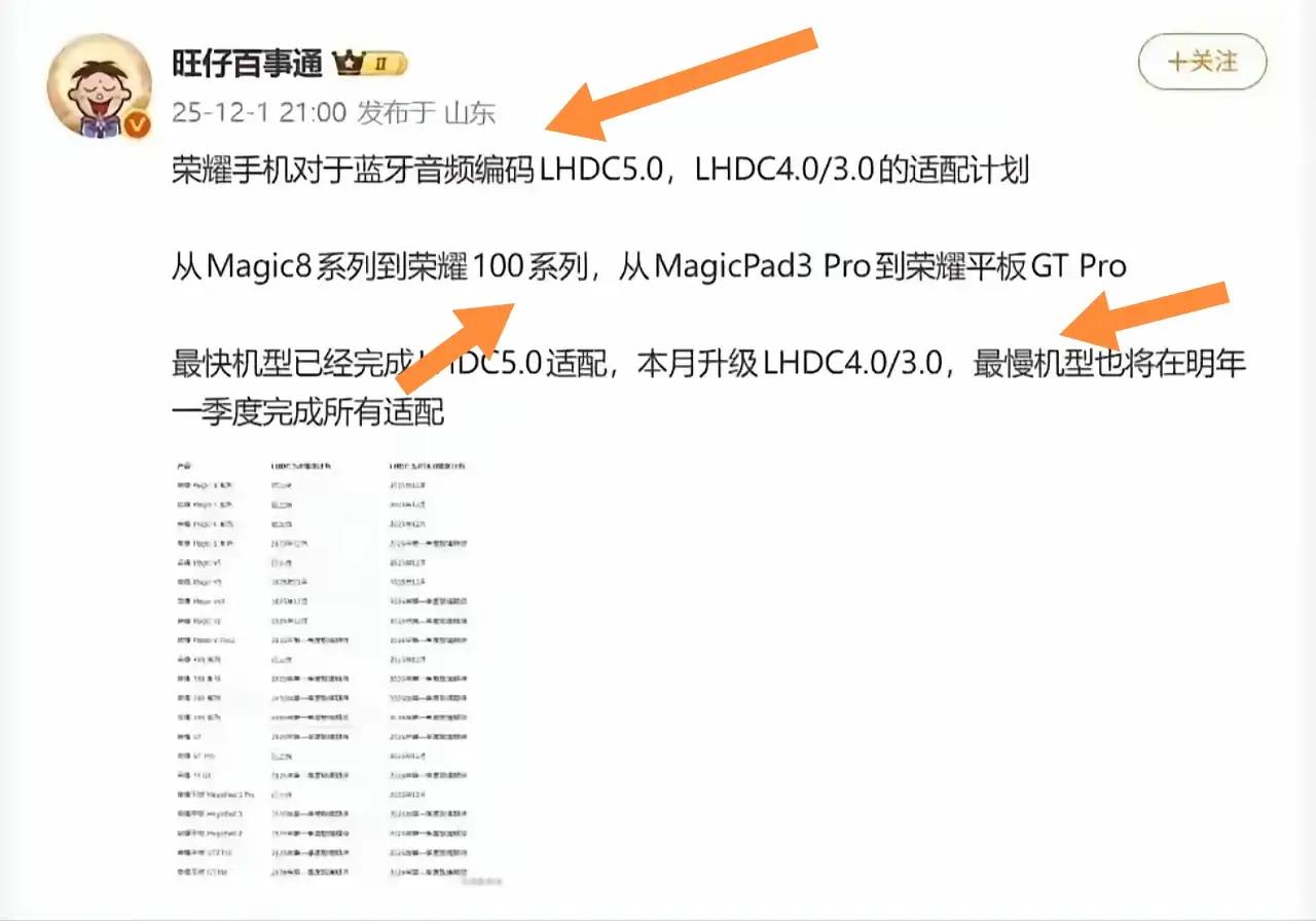 荣耀这次可谓诚意满满。据数码博主“旺仔事通”透露，荣耀手机已计划将LHDC 5.