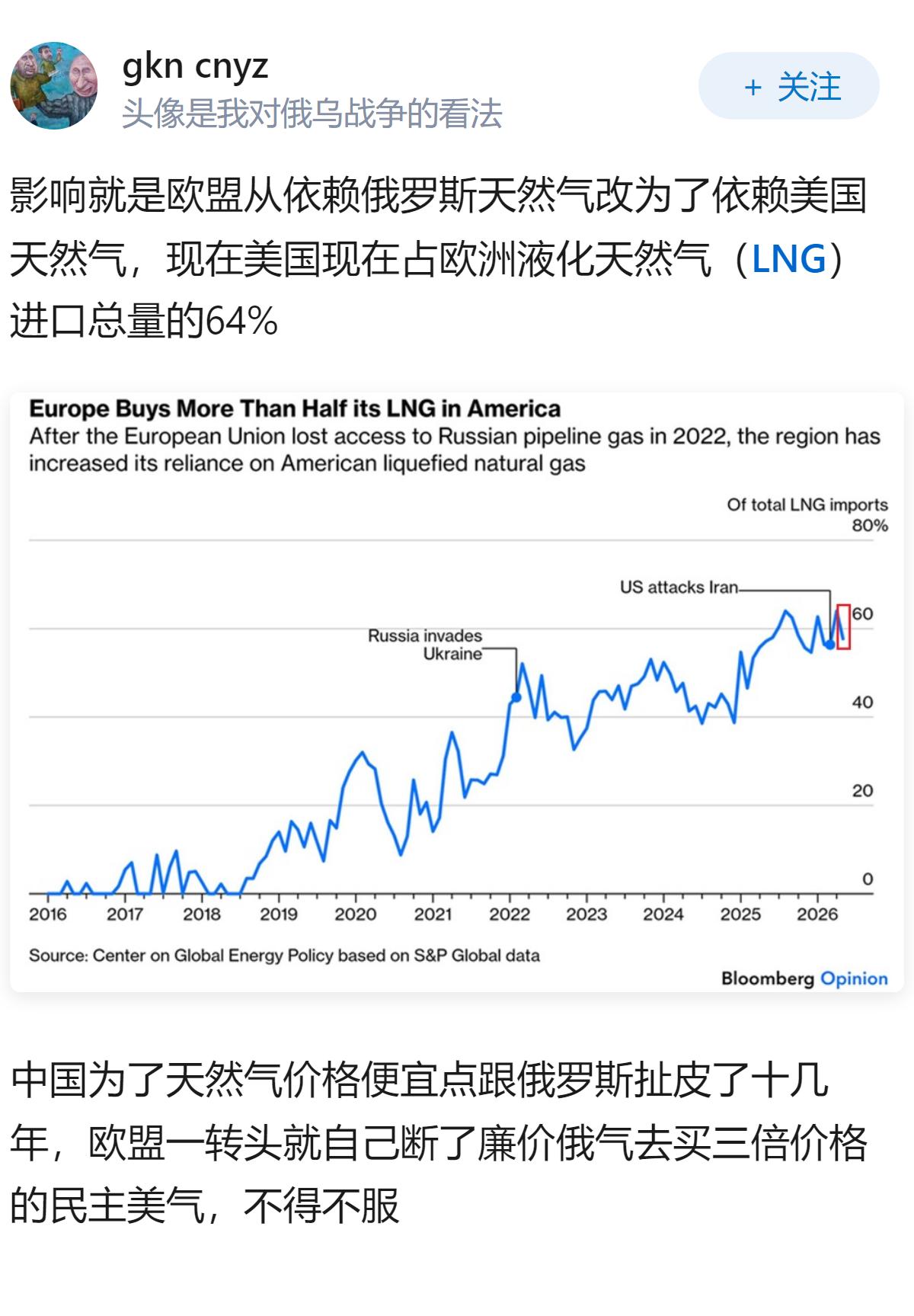 欧盟计划2027年底前禁止进口俄天然气，这会对欧洲和俄国经济产生何种影响？对于全