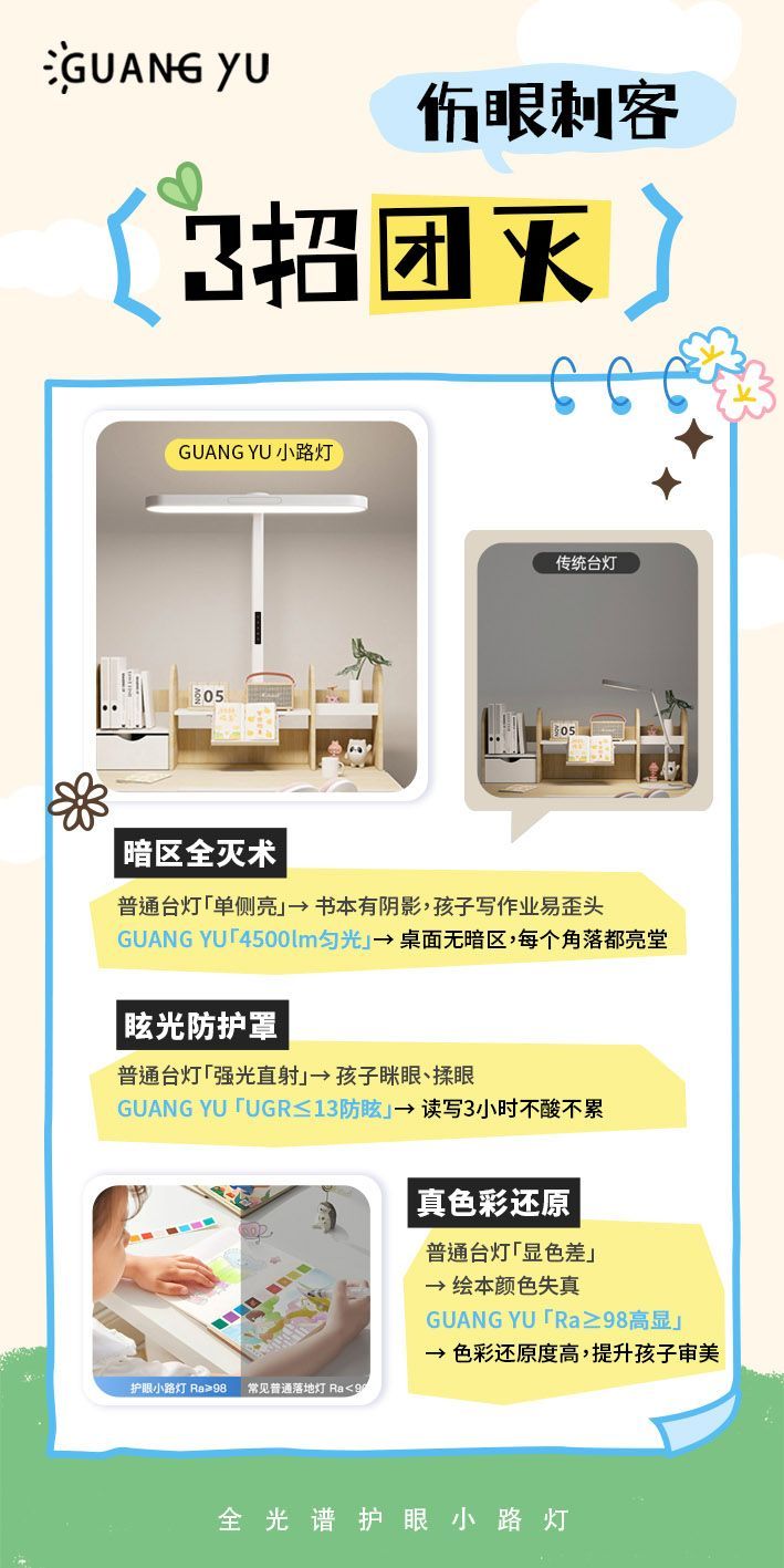 今天店里有个特别想推荐的东西就是169一台的桌面护眼台灯。也是群内老厂牌【光语】
