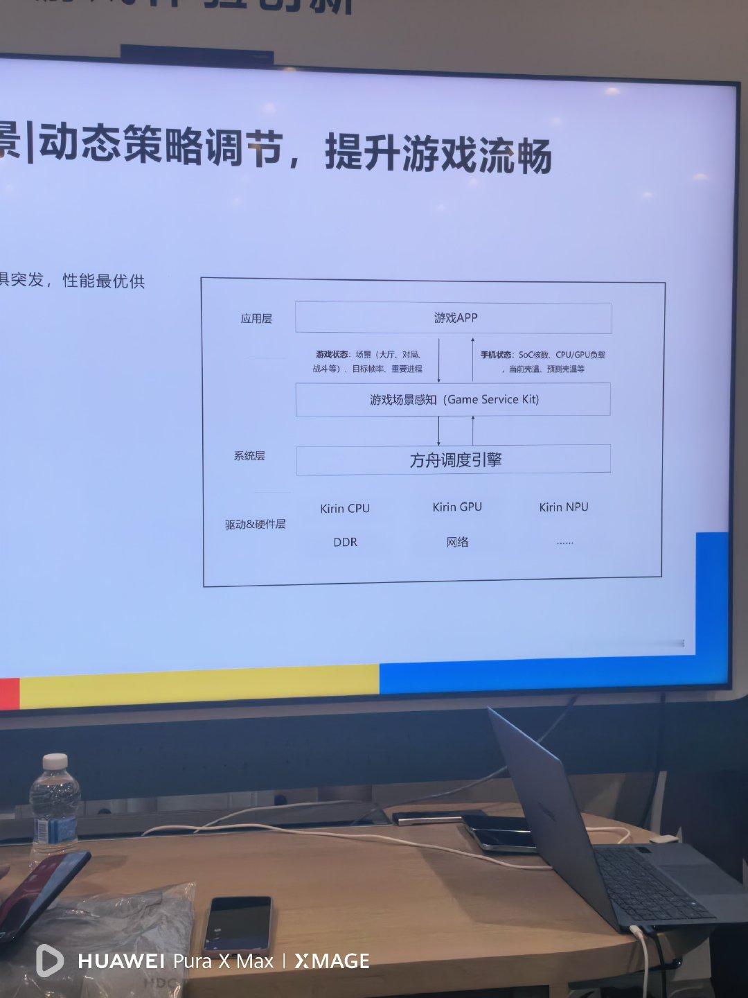 华为开发者大会2026 在游戏这方面，华为其实还是挺有梦想的，之前不是有个点嘛，