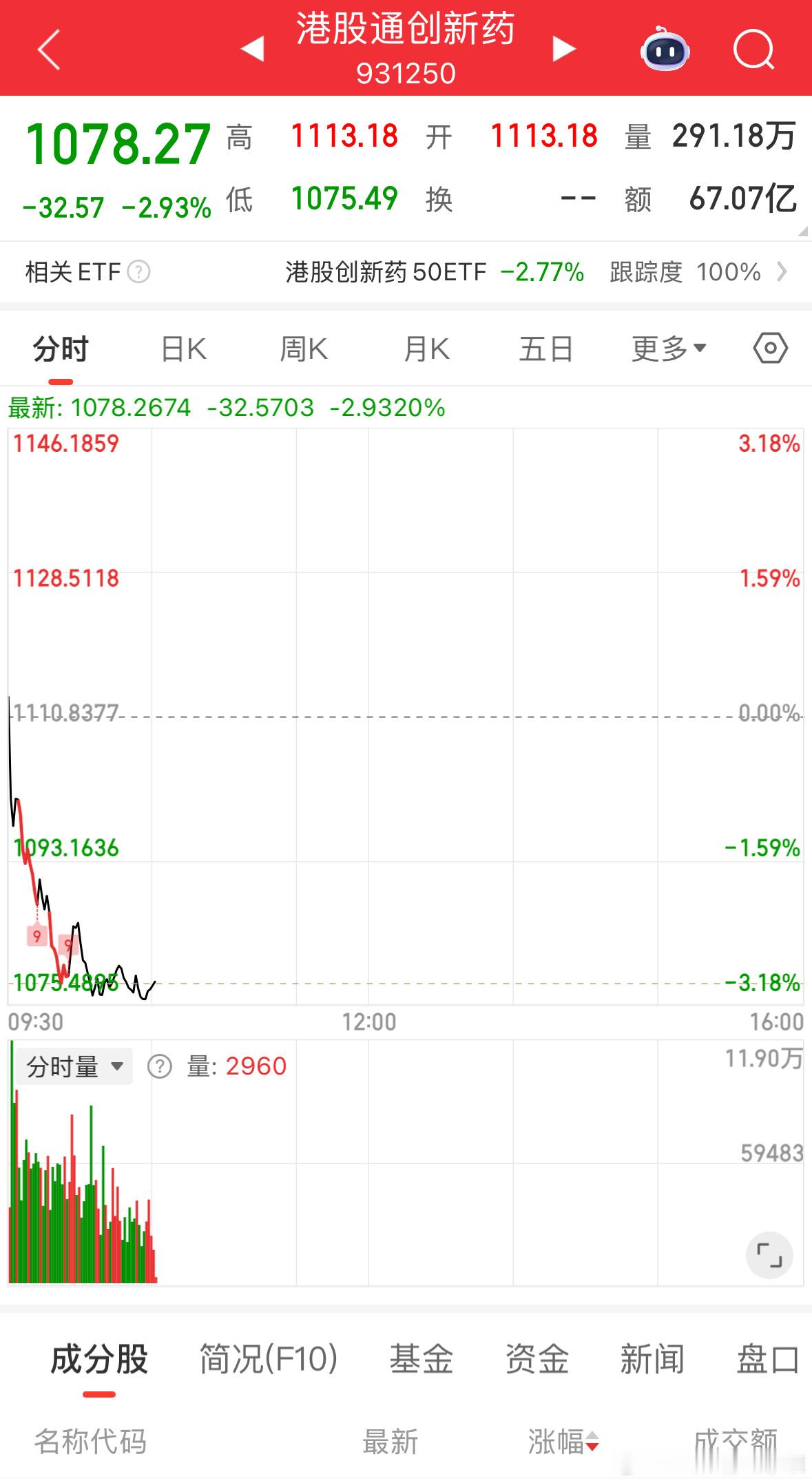 毒药，泻药，怨种。 ​​​