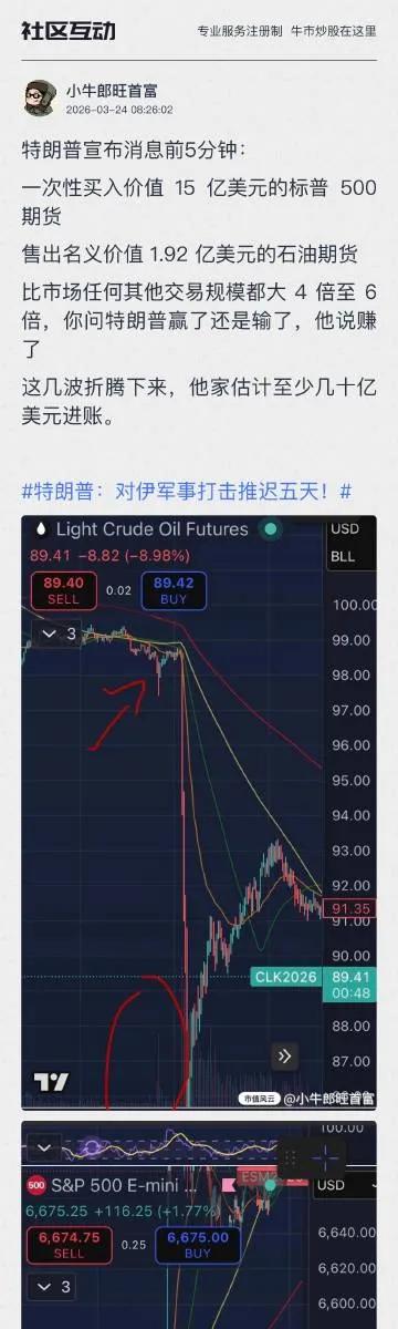 这才是真正的股神，巴菲特在他面前不值一提。
顺便说一句，他只从美国政府领取1美元