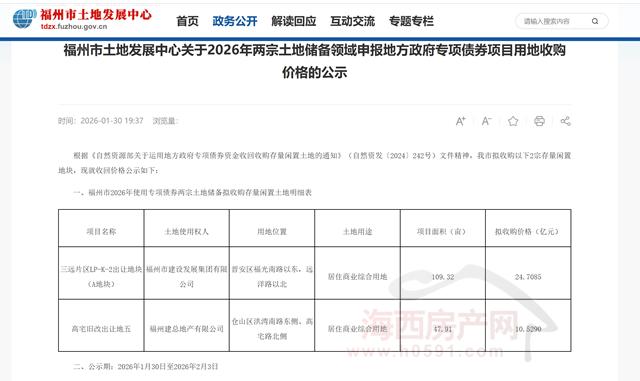 突发！福州拟斥资逾35亿收购2幅闲置土地，涉及两家国企