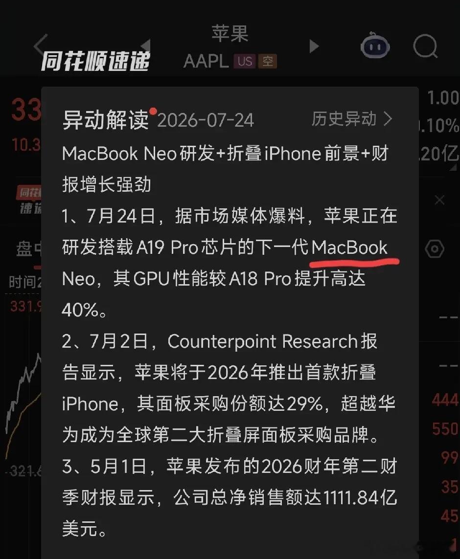 为什么在科技股海内外通杀的背景下，苹果还能走出新高。而且是七巨头里唯一一个。七巨