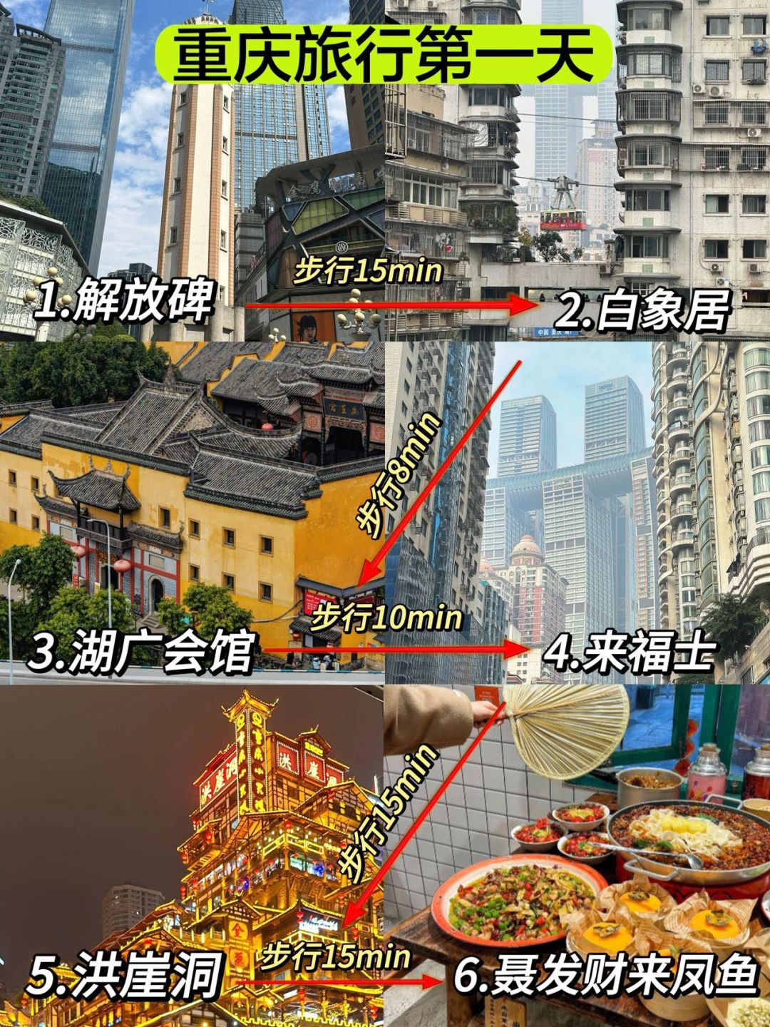 重庆三日游路线（内含景点步行路线）