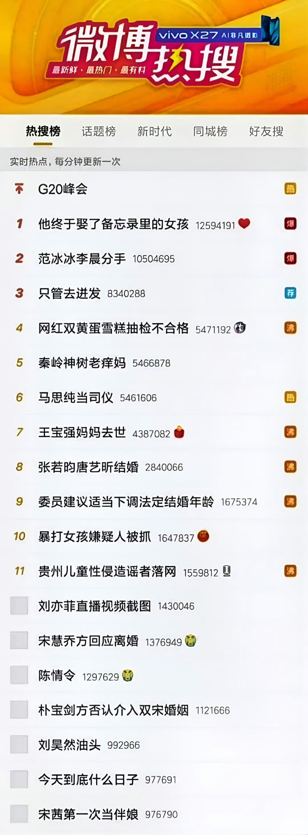 想当年阿令开播那天💅🏻 