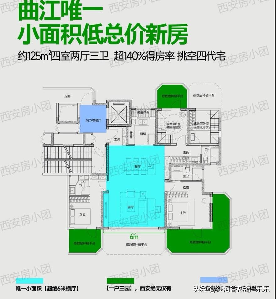 大部分城市都在拉偏架。
去帮助新房打压二手房。
而不是一碗水端平。
就像现在各大