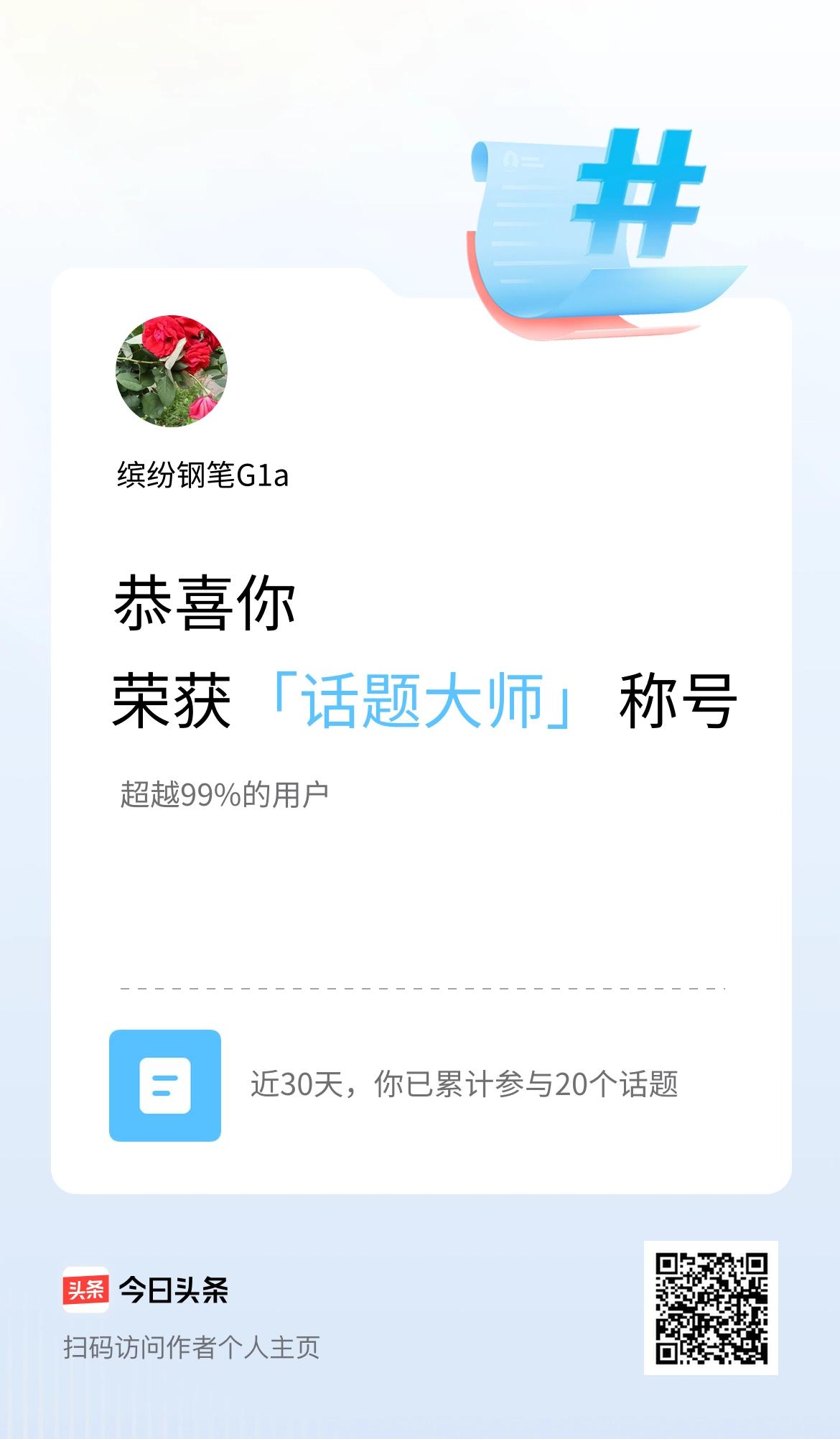 我在头条获得「话题大师」称号