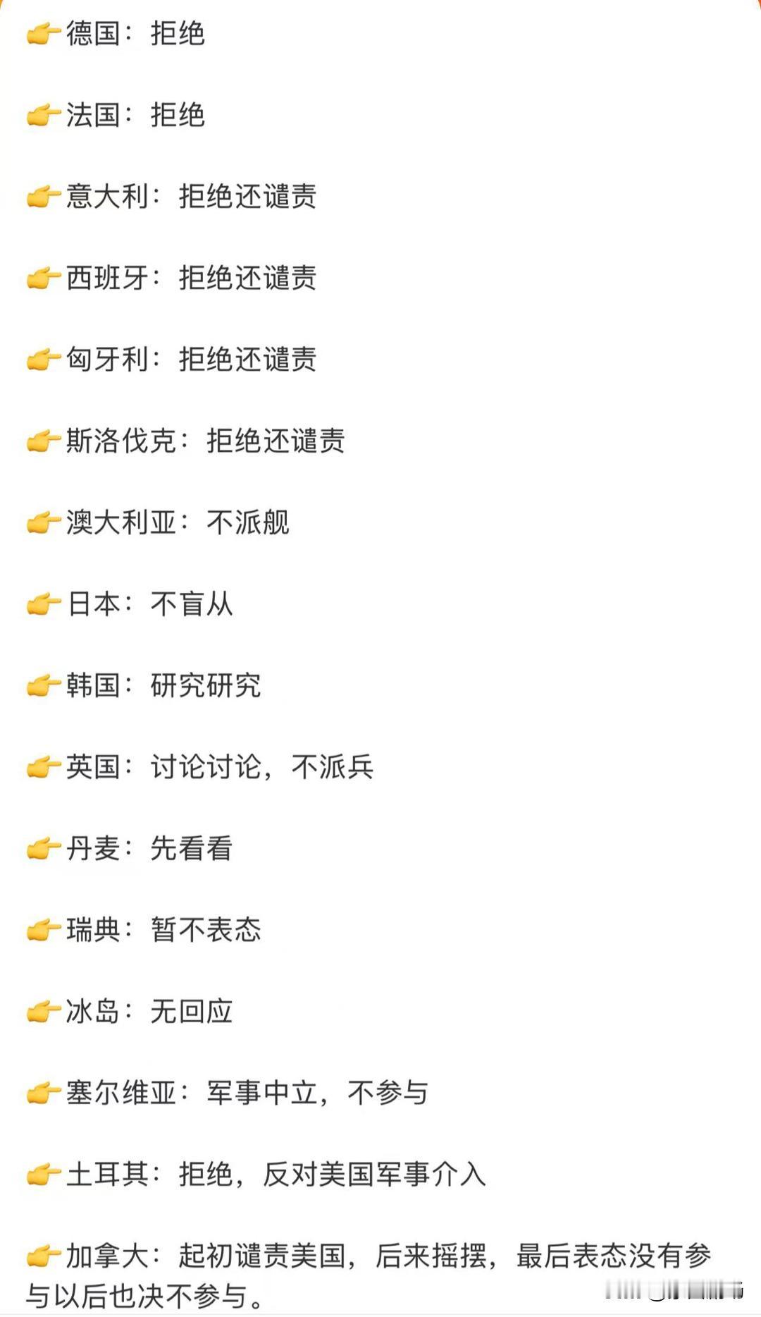 目前各国护航的态度。
       老美也是没话语权了，放在20年前联合国军就来