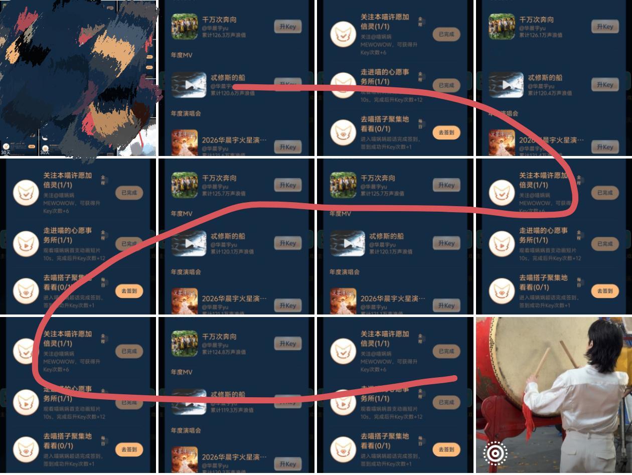 9.2 5个 ​​​