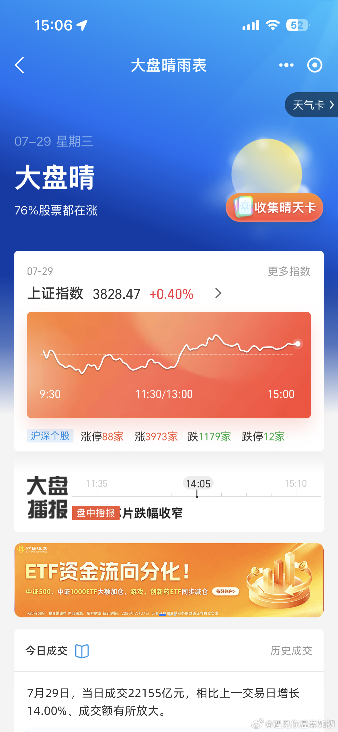A股A股 看到话题榜上那么多A股，我以为大事不妙。点进去一看倒是红的。买基金什么