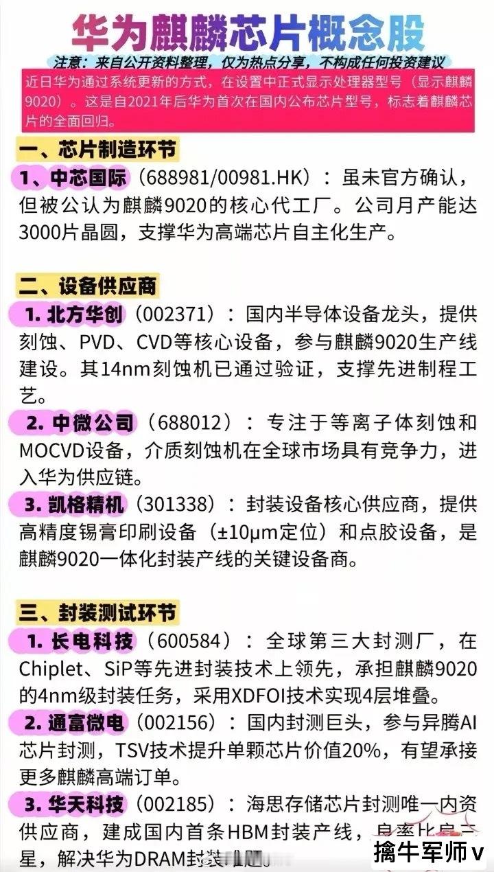 华为麒麟芯片龙头梳理！北方华创：公司是华为合作伙伴之一，参与麒麟9020产线建设