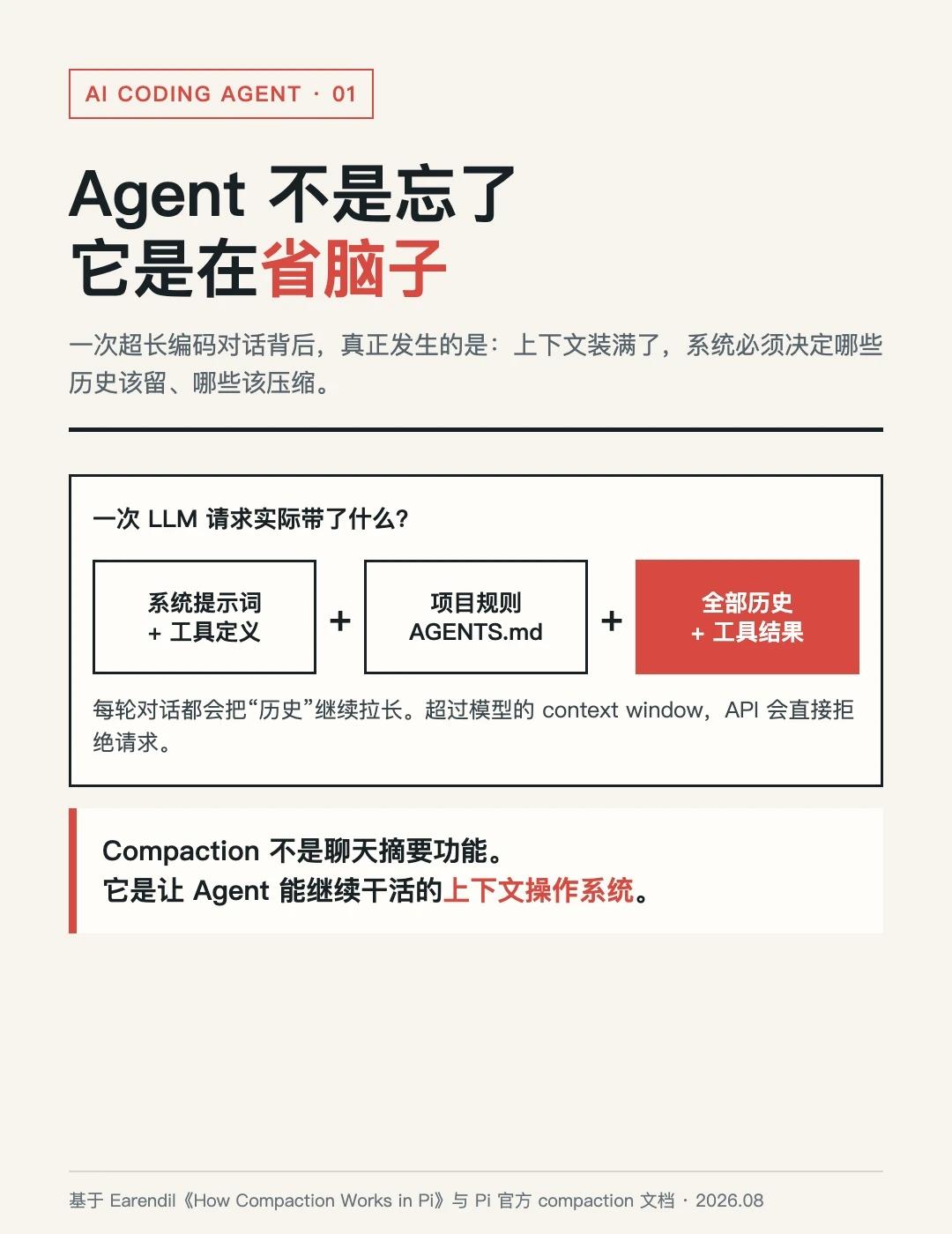 从 Pi 的 Compaction 学到的 Agent 经验
很多人以为 AI 