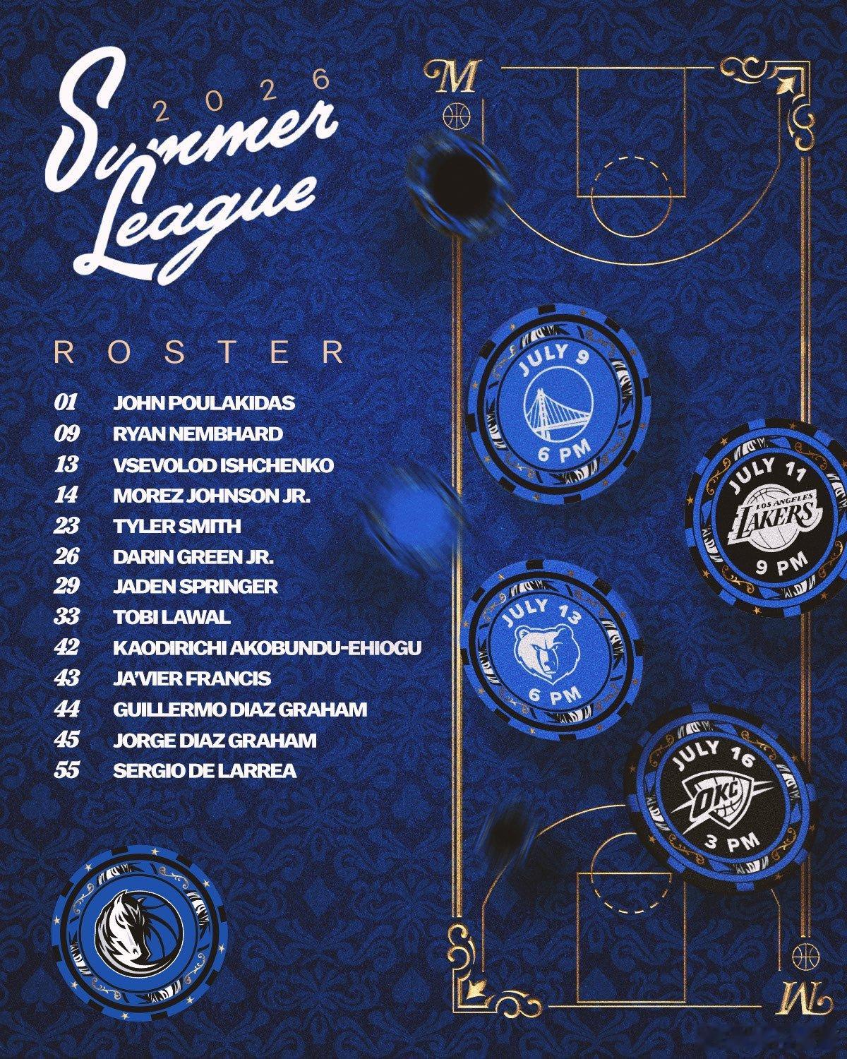 MFFL 我牛夏季联赛的大名单出炉。湖人将艾顿交易至奇才杨鸣赛后鼓励中国男篮NB