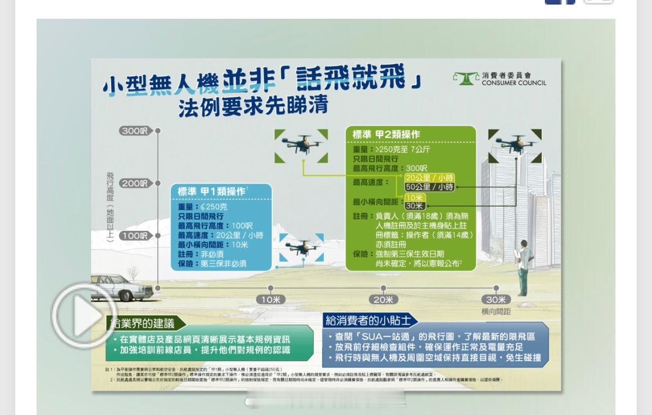 香港法律香港执法维护消费者权益的消费者委员会 「維護消費者權益的香港消者委員會訪