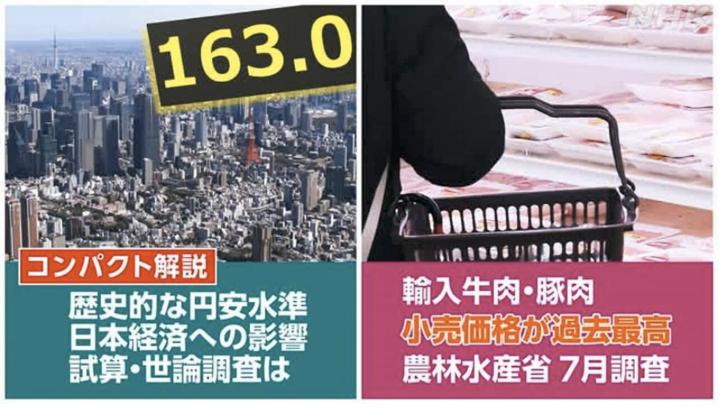 日元贬值将日本社会推向贫困

现在日元汇率大致在1美元兑163日元前后，估计今年