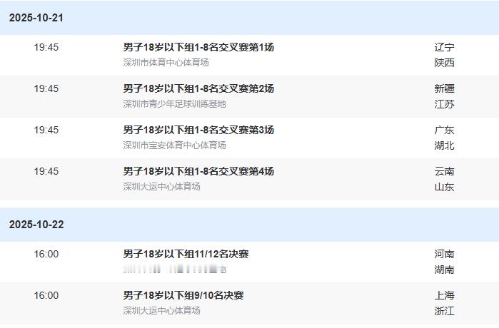 今晚全运会男足U18比赛进入到了淘汰赛阶段8进4的比赛是4场同时开球19:45辽