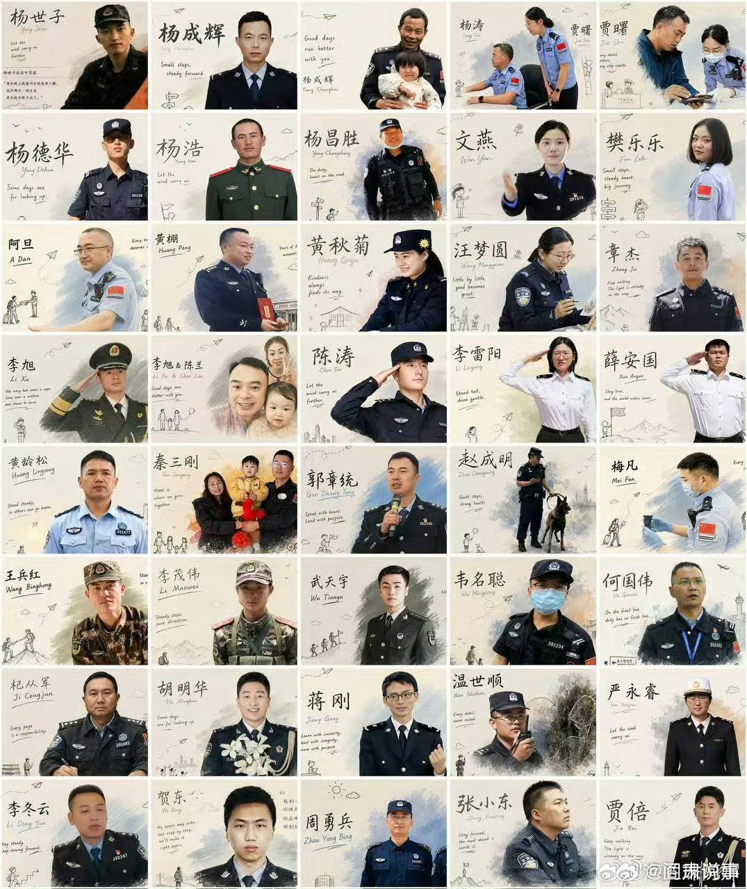 阎肃观察[超话]肃言肃语西藏吉隆口岸失联军警名单致敬！所有为国为民付出的人们！ 