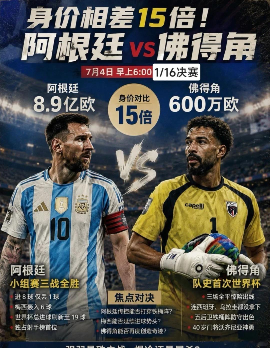 概率只有1%？佛得角黑马童话能否在迈阿密继续上演！⚽️世界杯06:00⚽️场次：