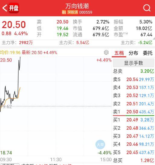 量化继续拱这个机器人 