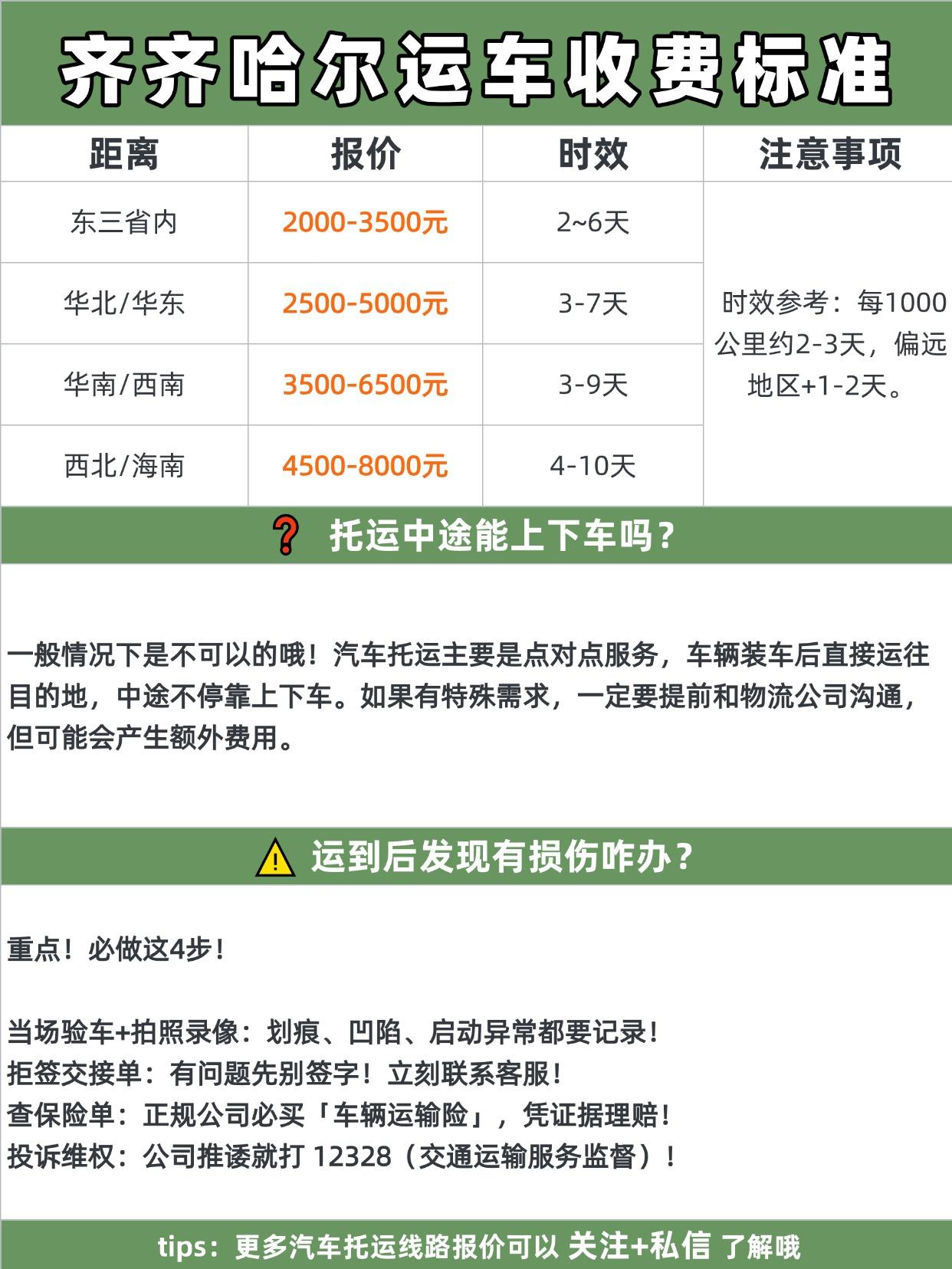 📦 全国报价区间 & 时效
✅ 基础运费：
东三省内：2000-3500元
华