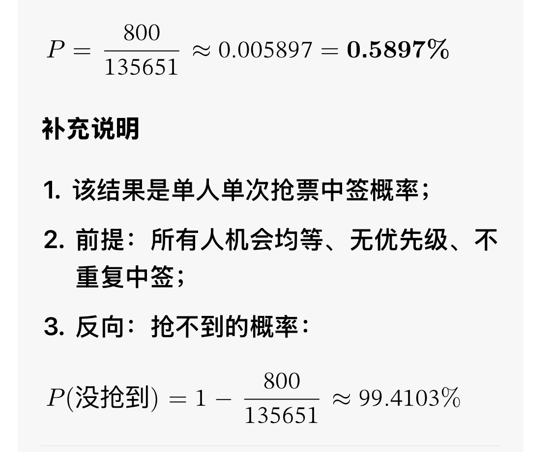 目测正式售票能有30w+想看土越多摇钱树就这样强势归来我们之前形容这件事肯定没戏