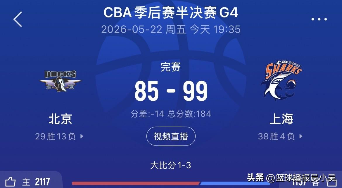 上海逆转北京进总决赛！赛后球迷说出三个观点！

1.赵睿在场上打的比较随意，防守