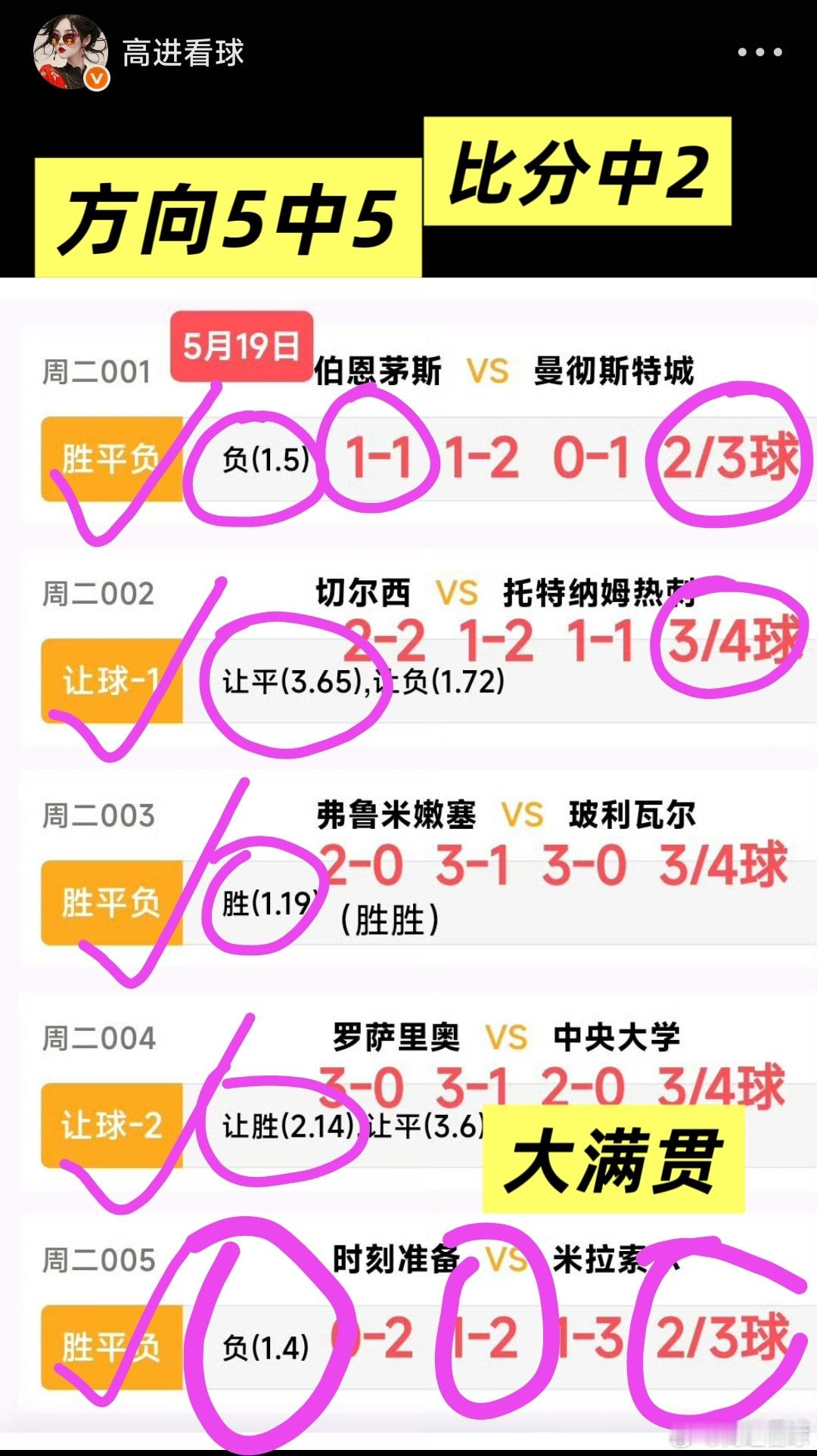 希望你能住进一个温暖的地方，地址：爱情市，相爱街，思念路，1314巷520号，房