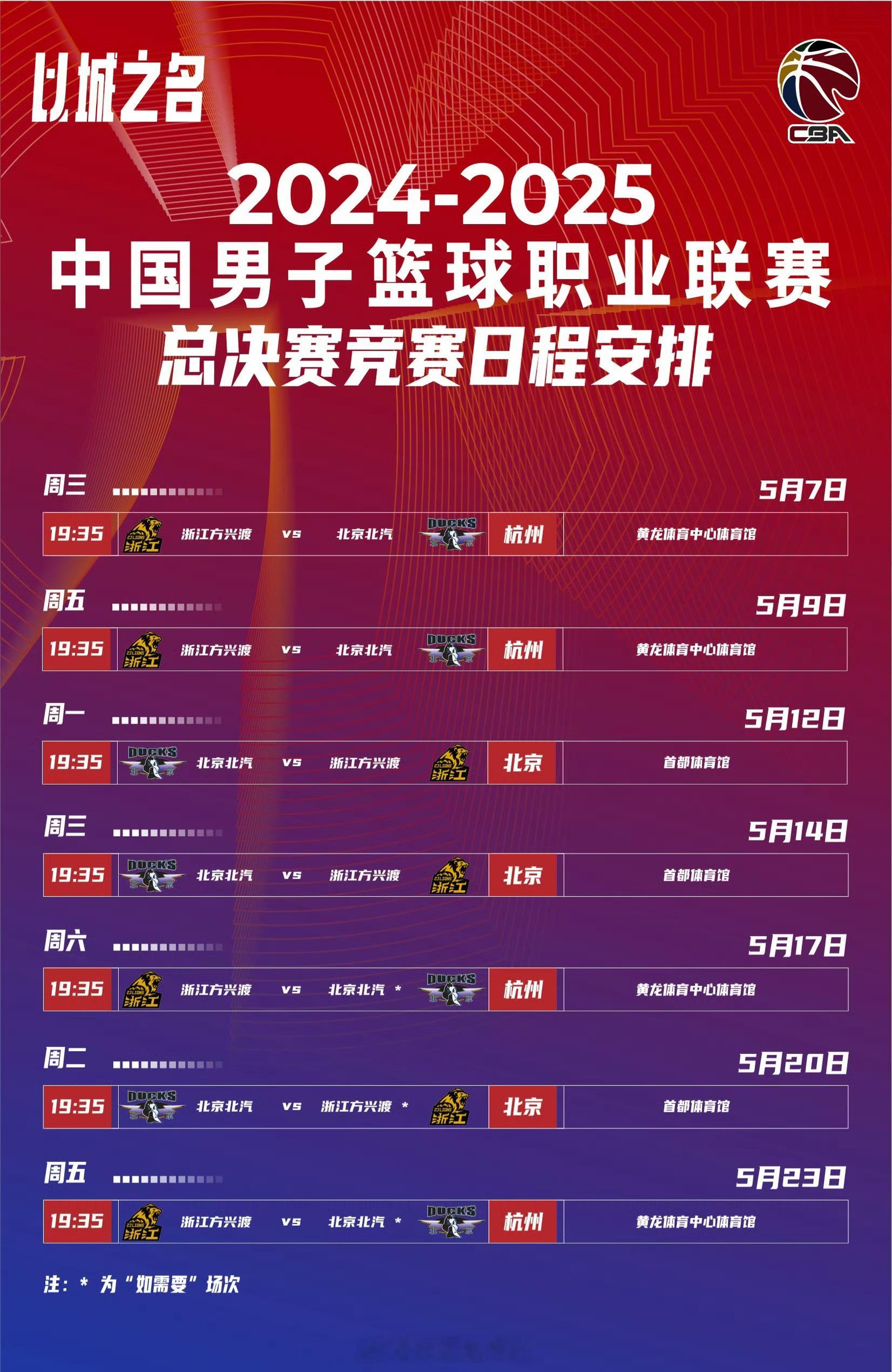因为半决赛两组都是3-0，所以cba总决赛 提前开始，首战由原本的5月10号改为