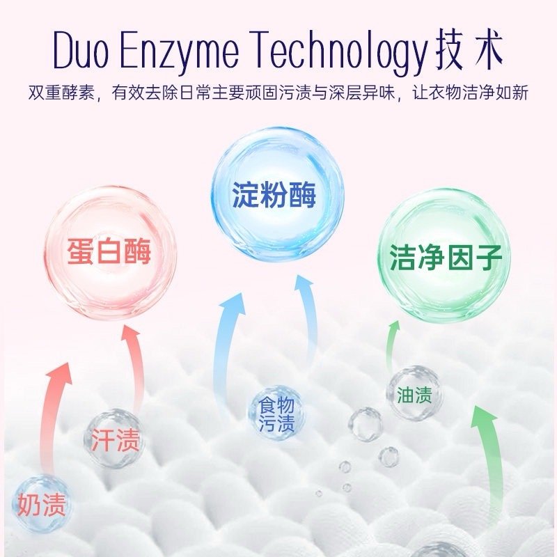 【TB到手价19.9】喜净Hygiene洗衣液家用持久留香(芍药盛放)泰国进口深