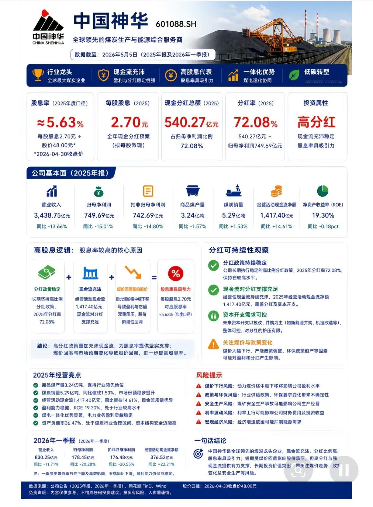 放弃追热点，我把25万闲钱压在了这只“现金奶牛”上
 
巴菲特说过：“投资的关键