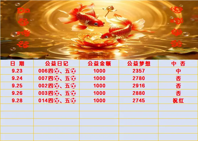 良师益友，人这一生要多与优秀的人交往。
