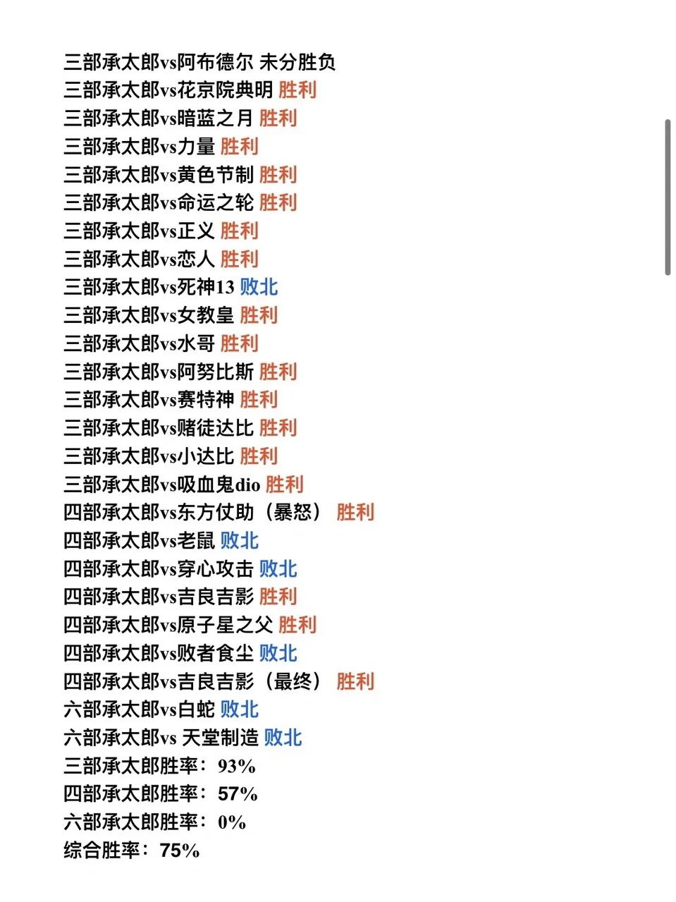 JO厨们来抄作业，JOJO奇妙冒险的主角胜负率