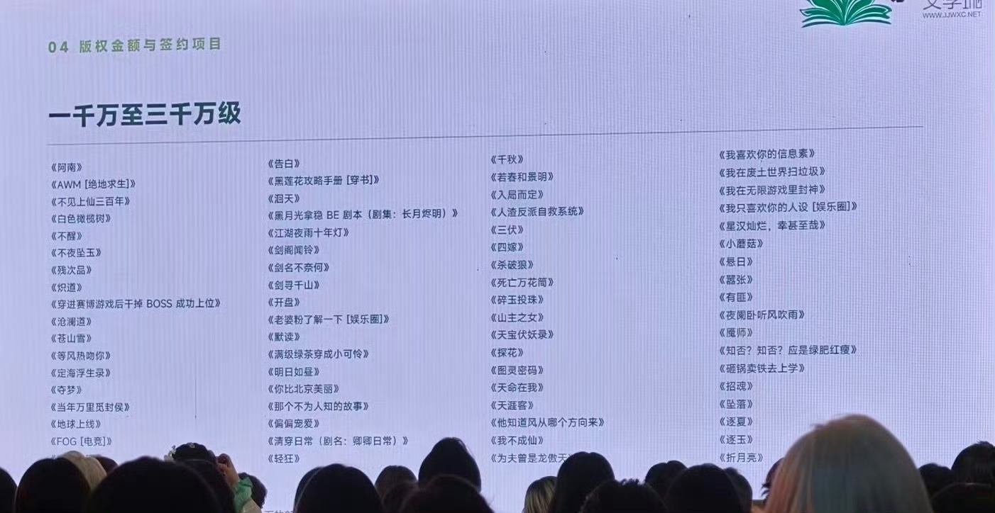 晋江版权费额滴神啊不知道看什么小说可以从这里面找了 
