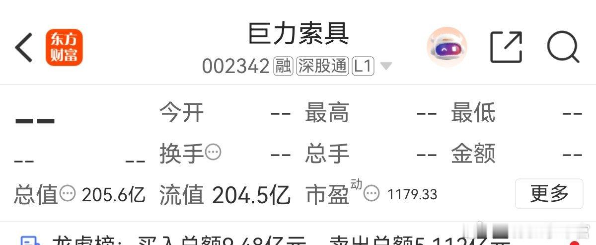 巨力索具（002342）可以关注下情绪与题材驱动强，基本面盈利体量仍小，高估值、