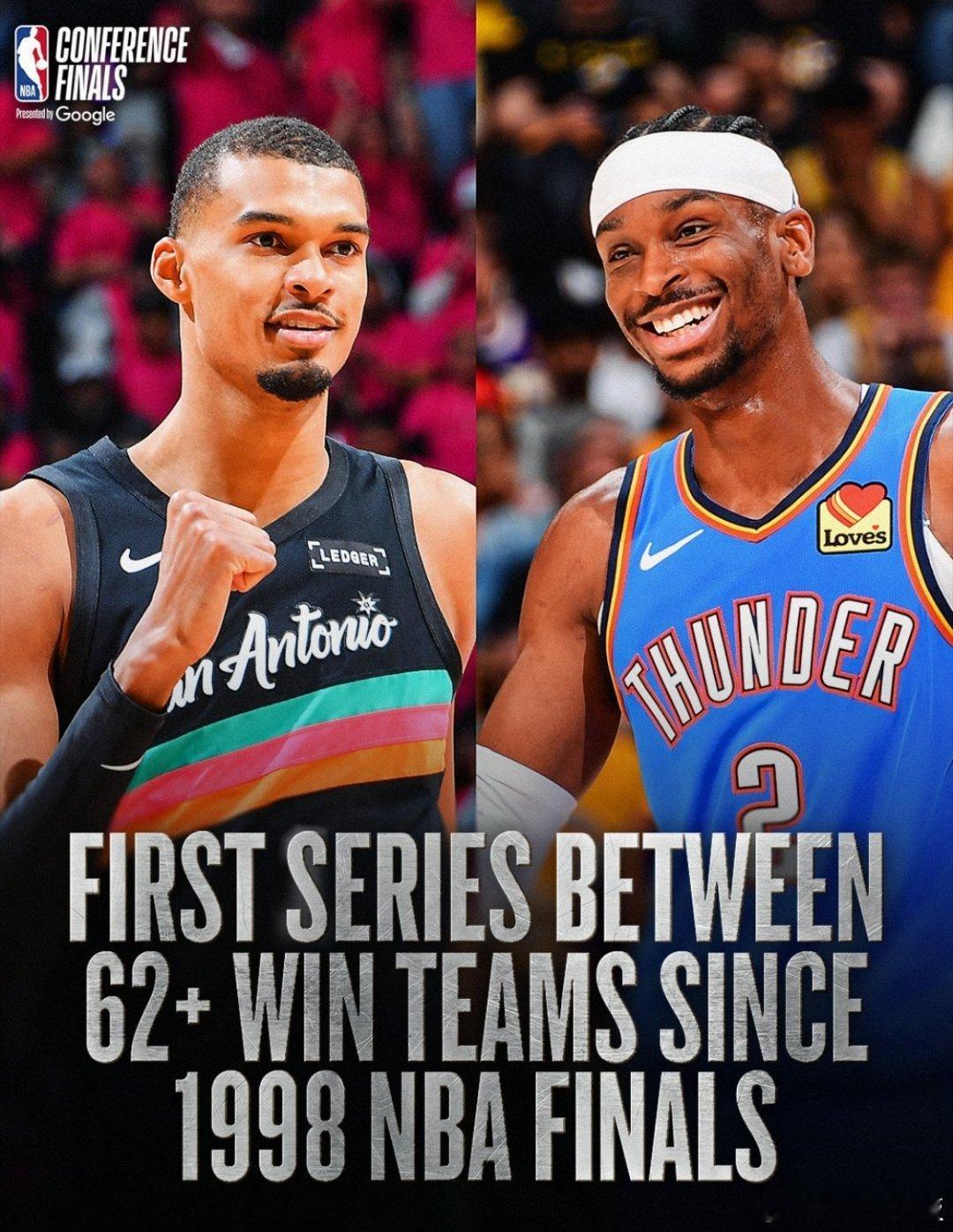 雷霆：常规赛64胜马刺：常规赛62胜西部决赛将是自1998年NBA总决赛公牛对阵