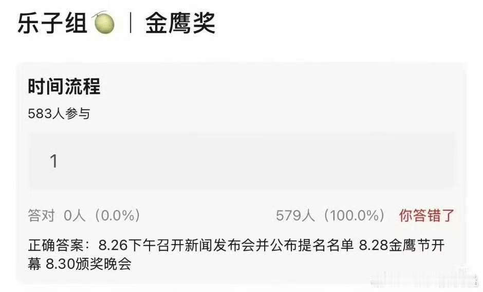 曝金鹰奖26日公布提名名单曝金鹰奖8.26公布提名名单 等待之 