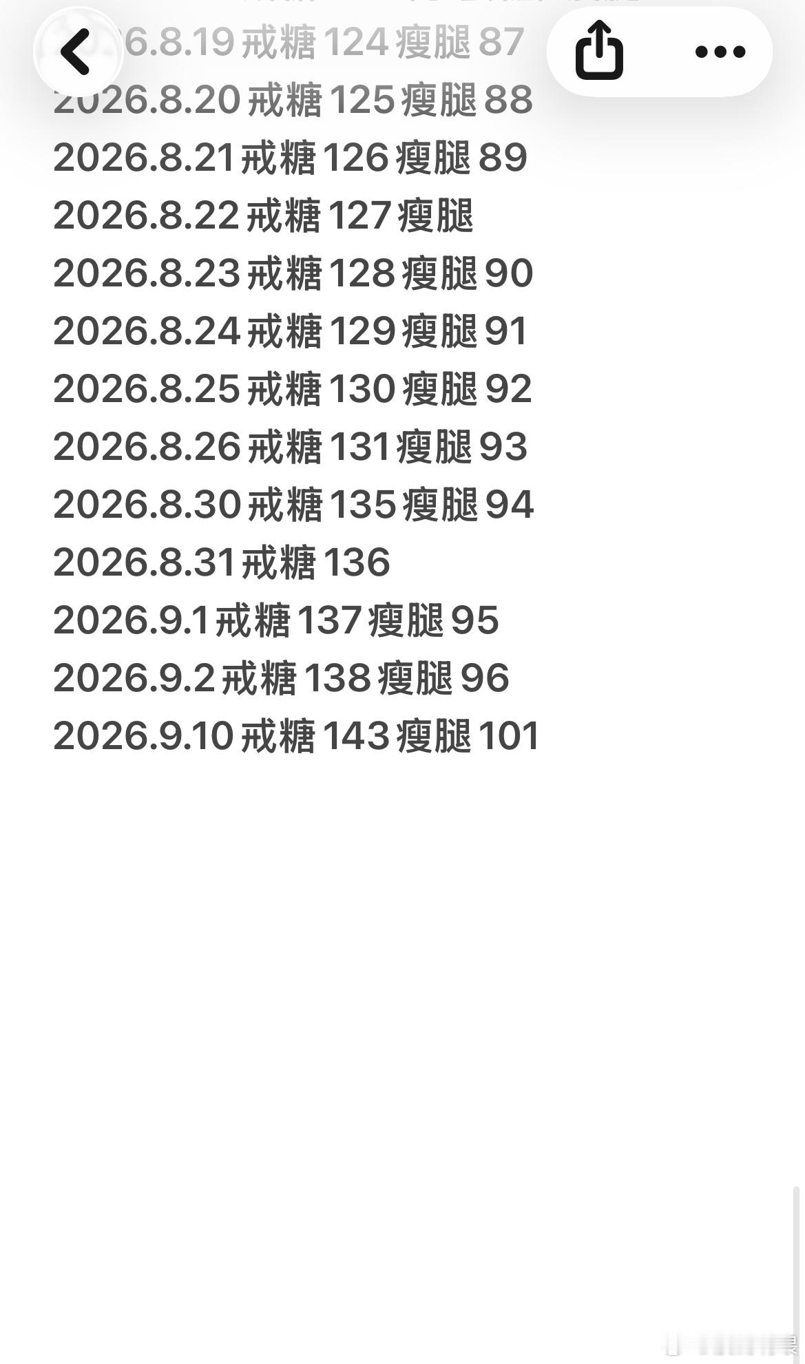 运动了100天，小小瘦了两三公斤。每天只做一个很轻松的运动，大概十多分钟吧，除了