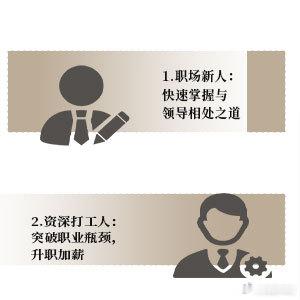 阅读书坊转发赠书关注 和，，抽取2位读者送出酷威文化出品《向上管理》一本。埋头苦