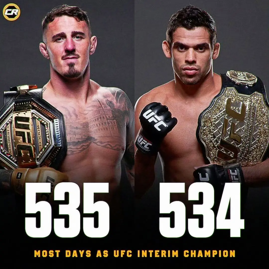 汤姆·阿斯皮纳尔以535天，正式超越雷南·巴劳的534天，成为UFC历...
