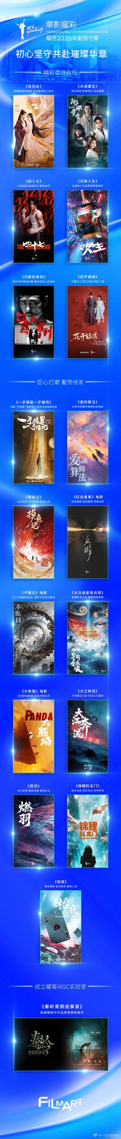 耀客26片单，不眠日还要拍电影啊剧都噗了 