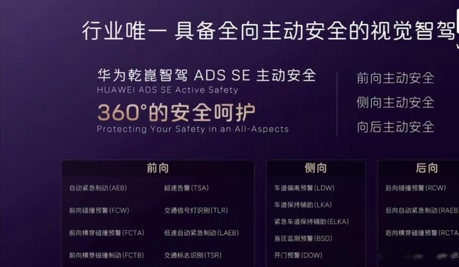 【阿维塔07 Pro+ 上市：华为乾崑智驾ADS SE，21.99万元起】阿维塔