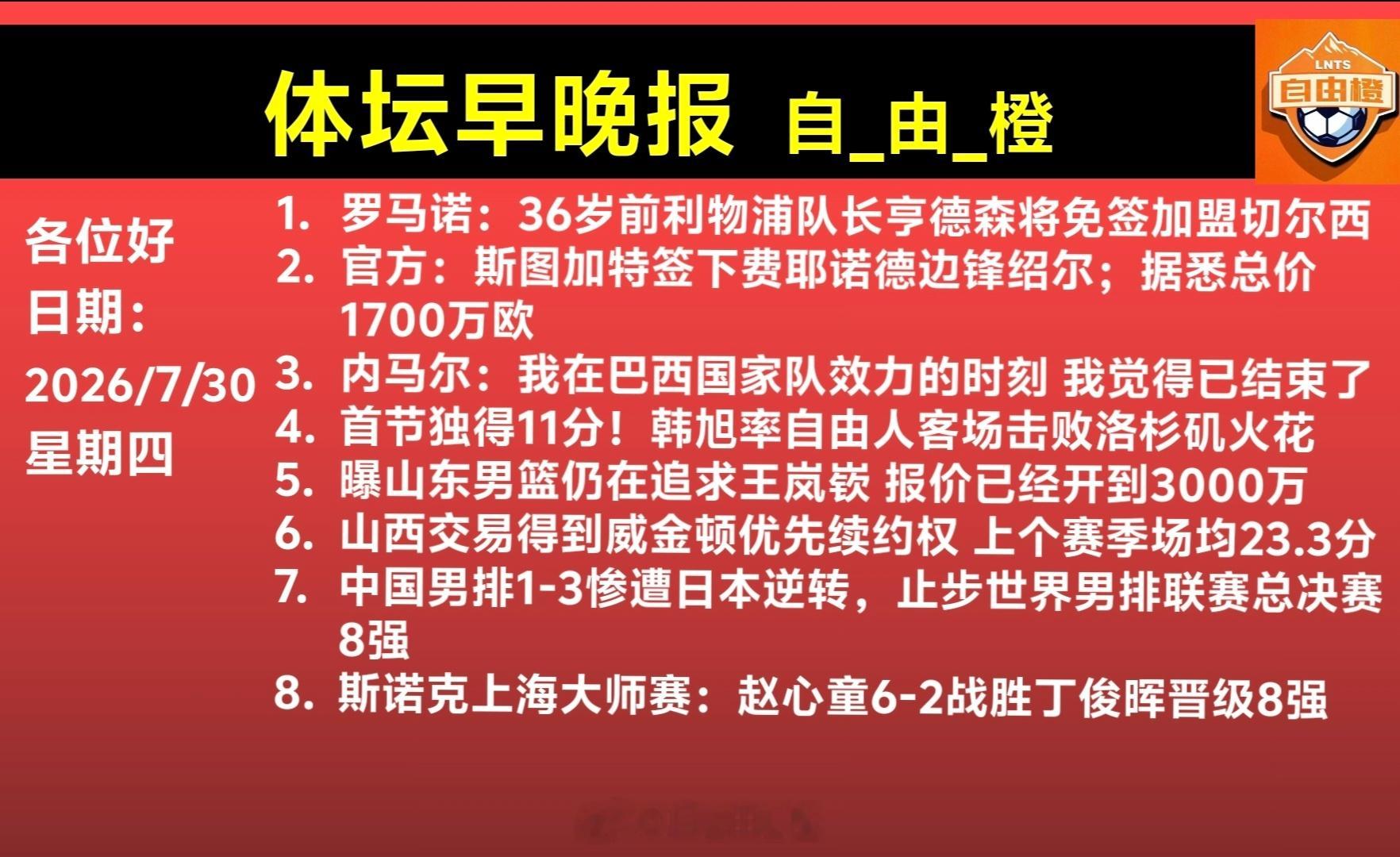 山东泰山自由橙体坛早晚报每日橙语