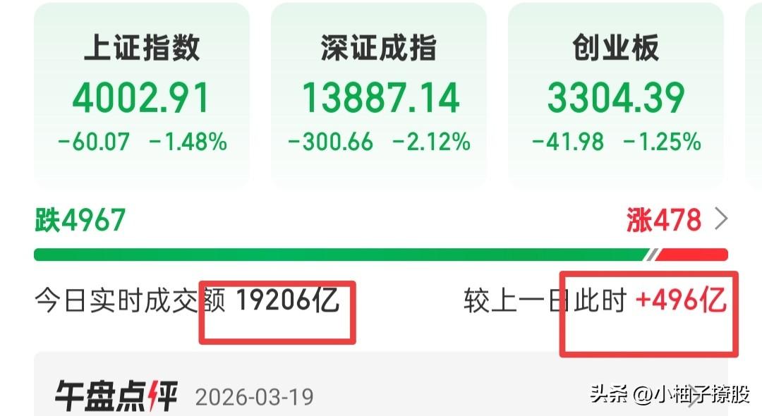 大跌完全杀不出量，越杀量越少，套牢盘纹丝不动，那就说明主力洗盘洗不动！

大家一