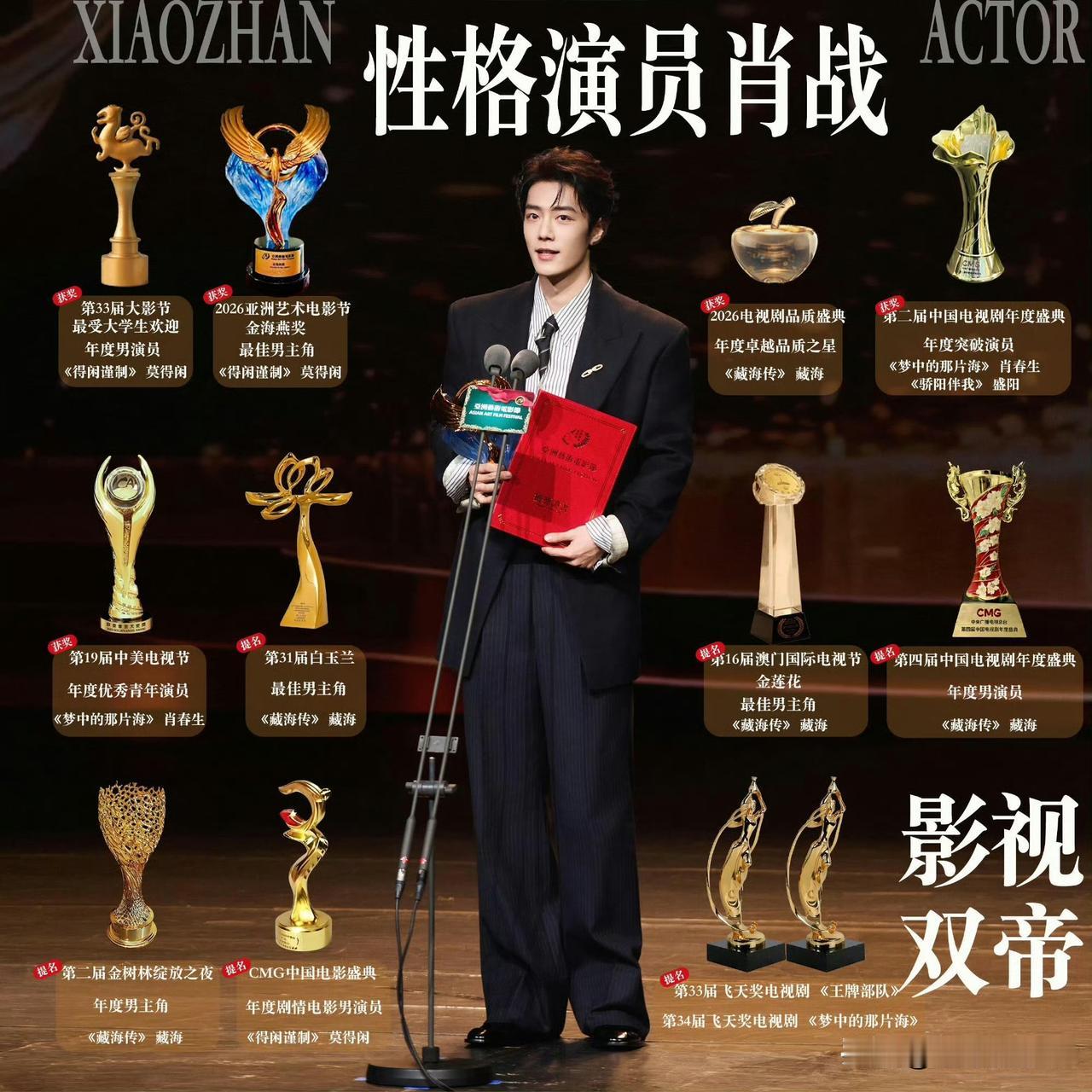 肖战走过的每一步都算数，走过的每一步都变成了光点，这个世界最终会善待每一个努力坚