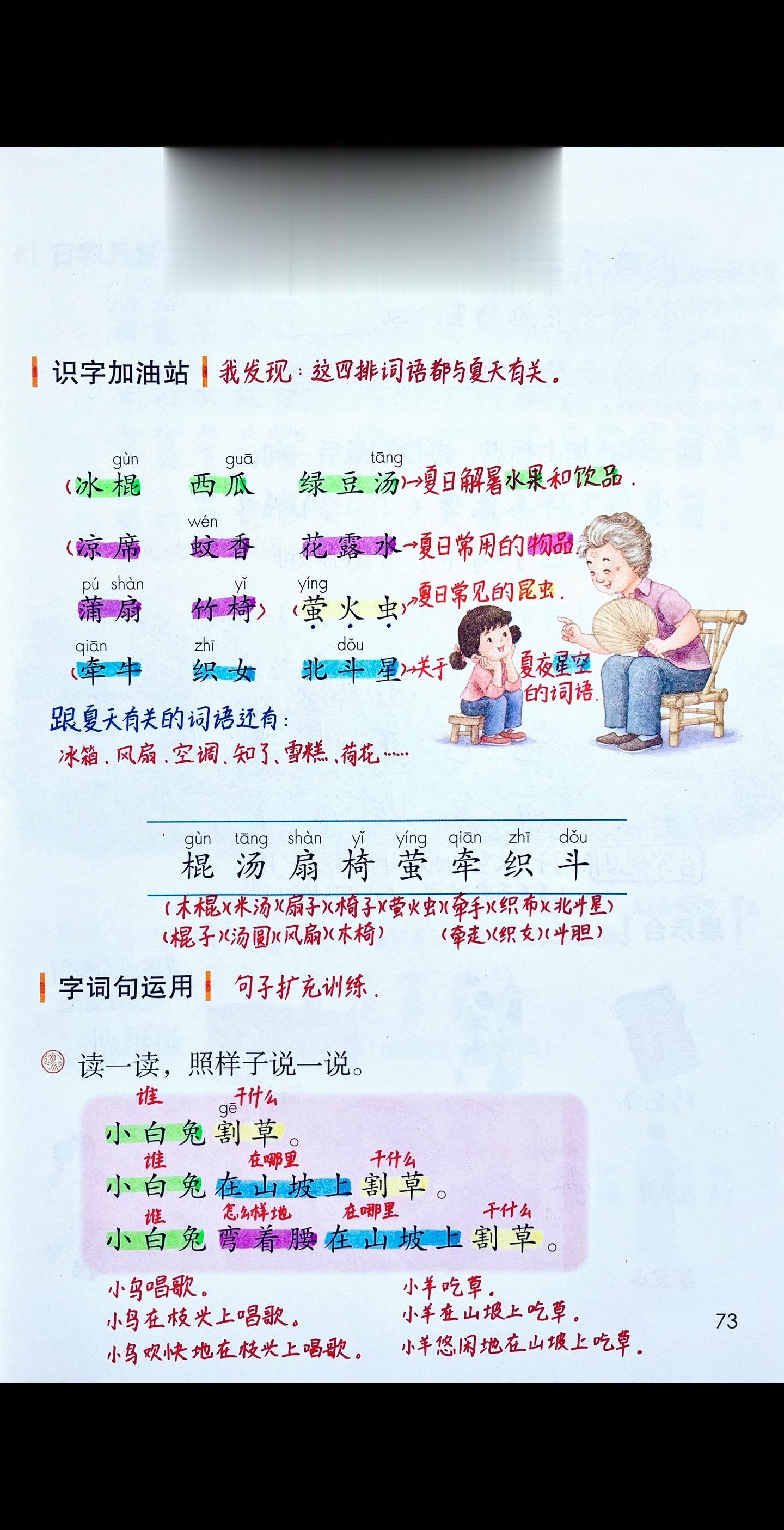 一年级语文下册《语文园地六》笔记。本课重点知识——①句子扩充训练②标点符号和书写占格③日积月累中的谚语。