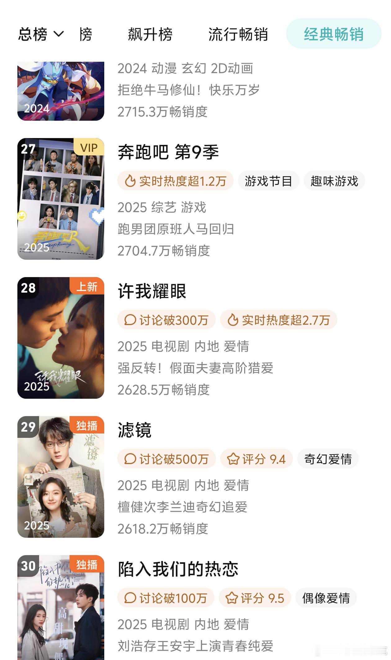 许我耀眼开播五天进腾讯年榜！！！ ​​​