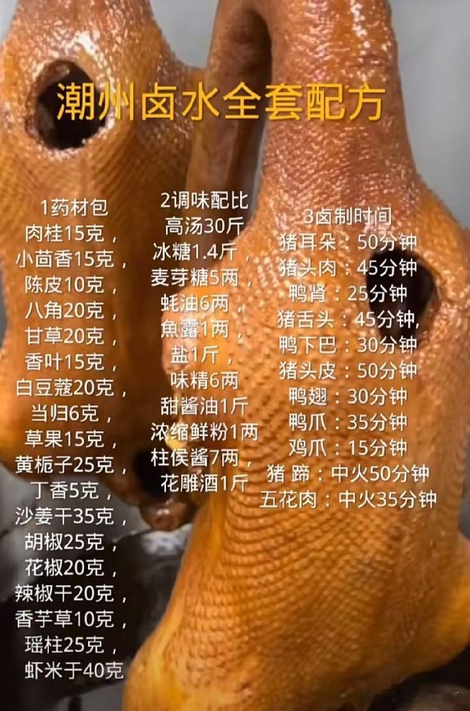 潮州卤水美食：舌尖上的潮汕传奇，为何如此受欢迎？
在美食的浩瀚宇宙中，潮州卤水美