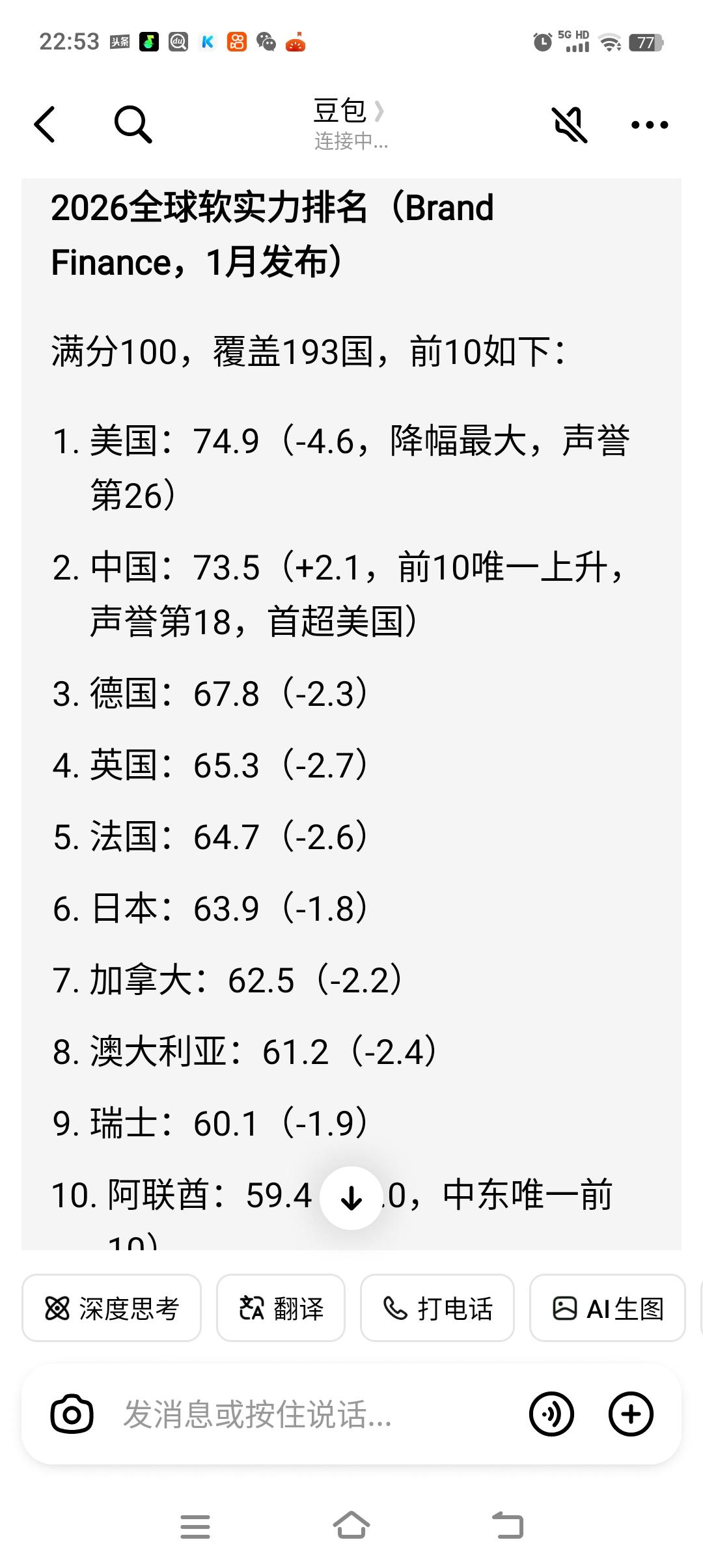 国家软实力这个概念，是上个世纪90年代，美国政治学者约瑟夫·奈提出来的。它不同于